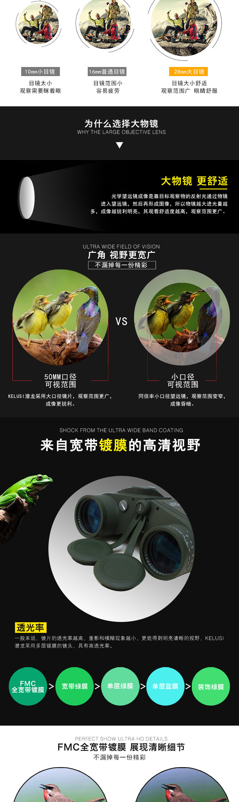 潜龙-10X50_02.jpg