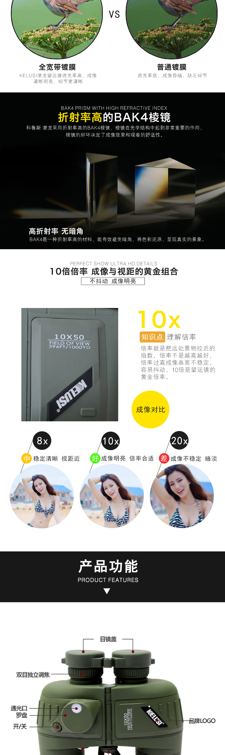 潜龙-10X50_03.jpg