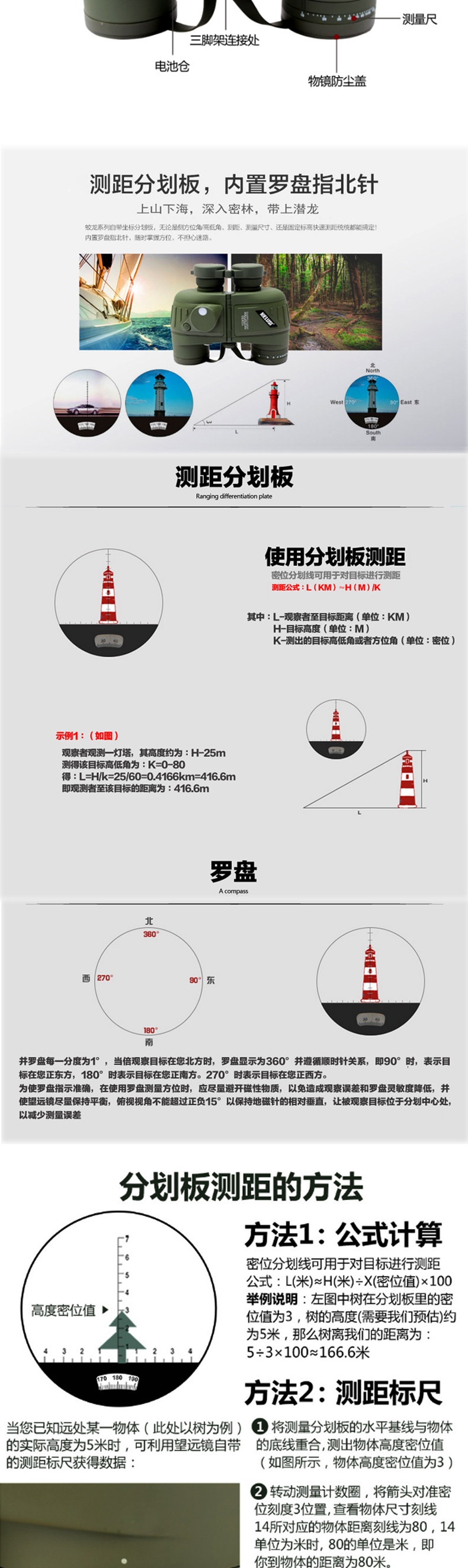 潜龙-10X50_04.jpg
